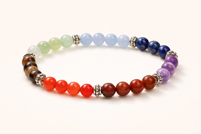 Bracelet 7 Chakras